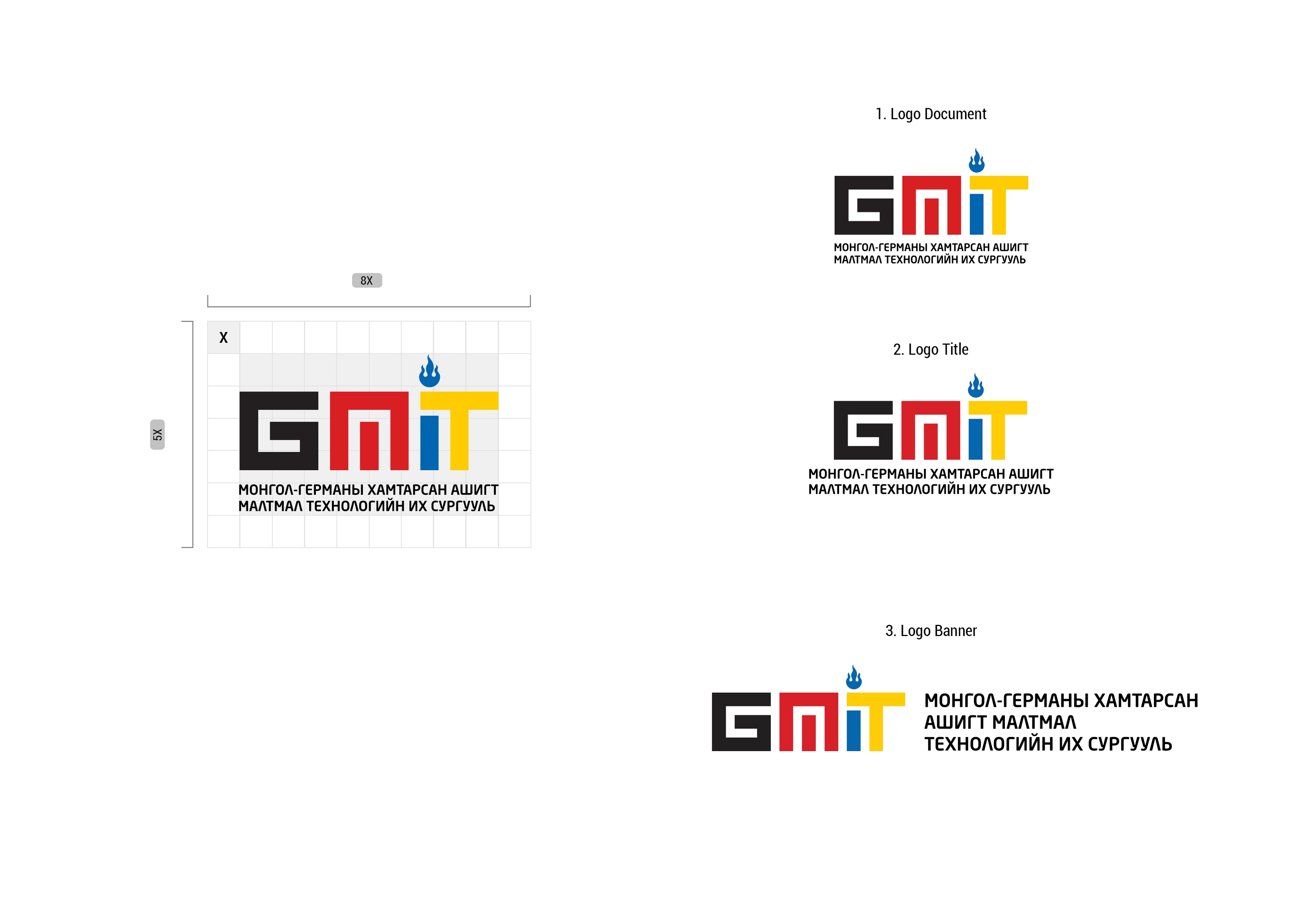 GMIT MN logo usage