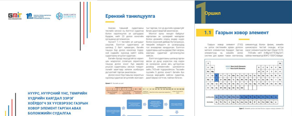 ​МГТИС-ийн оюутнуудын Ахисан түвшний судалгааны төслийн тайланг олны хүртээл болголоо